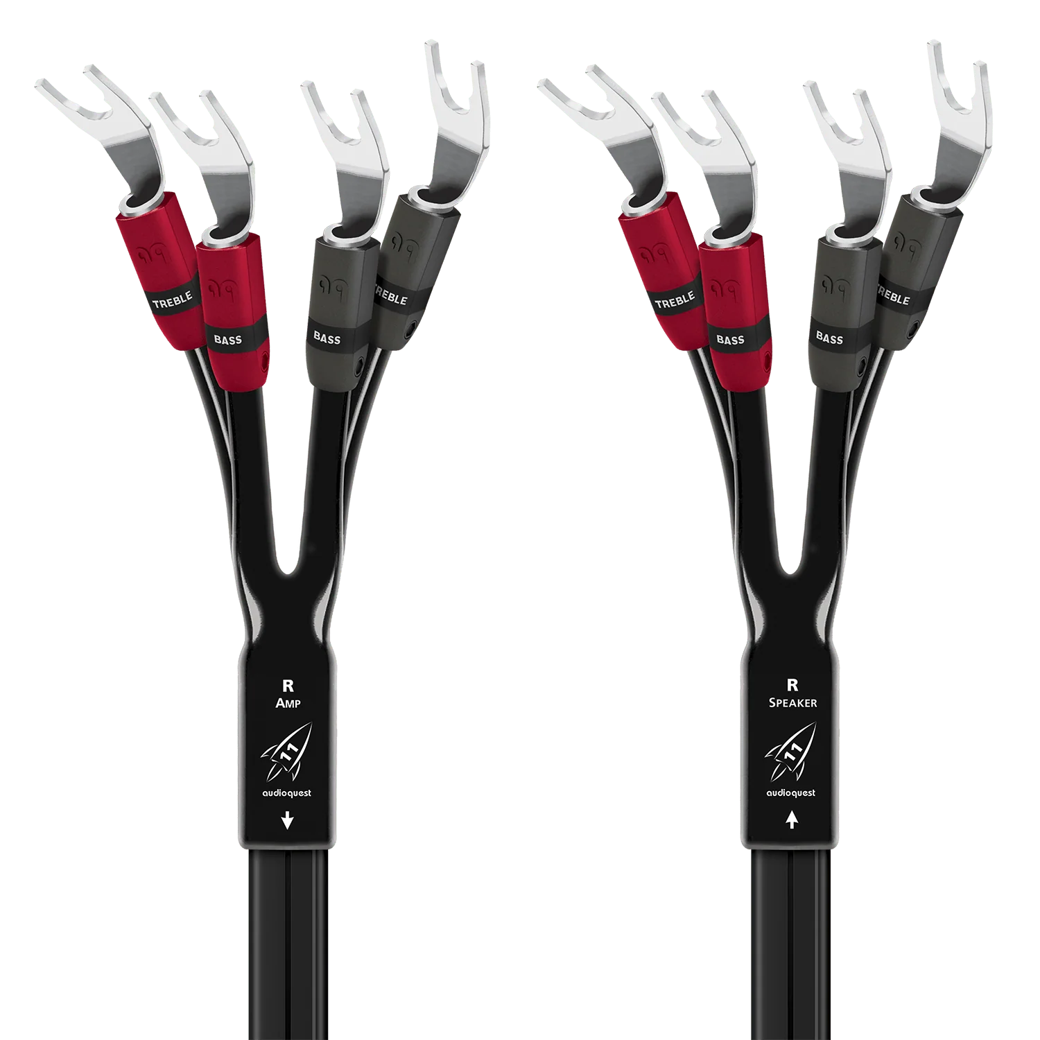 AudioQuest Rocket 11 Single BiAmp Speaker Cable w/ SureGrip 300 Connectors - Image 3