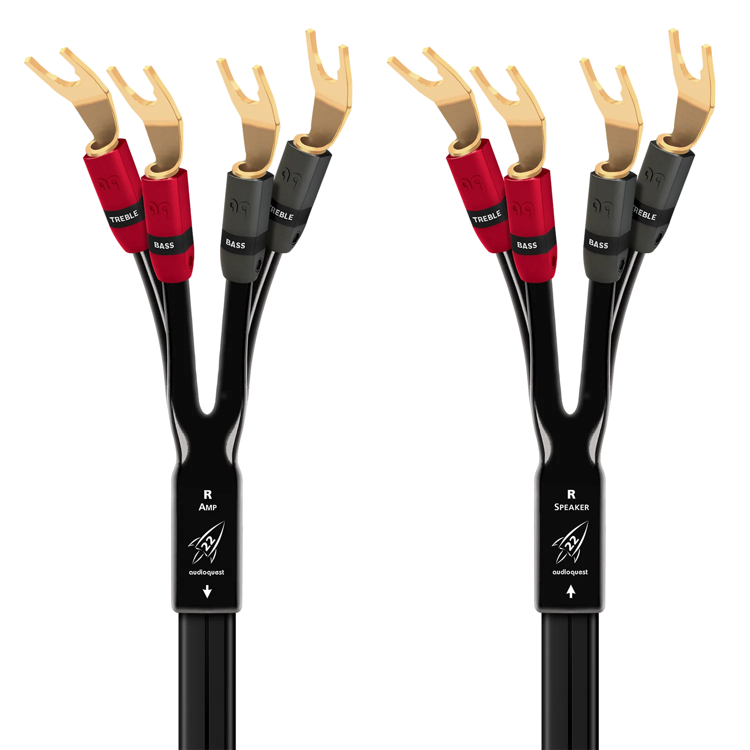AudioQuest Rocket 22 Single BiWire Speaker Cable w/ SureGrip 300 Connectors