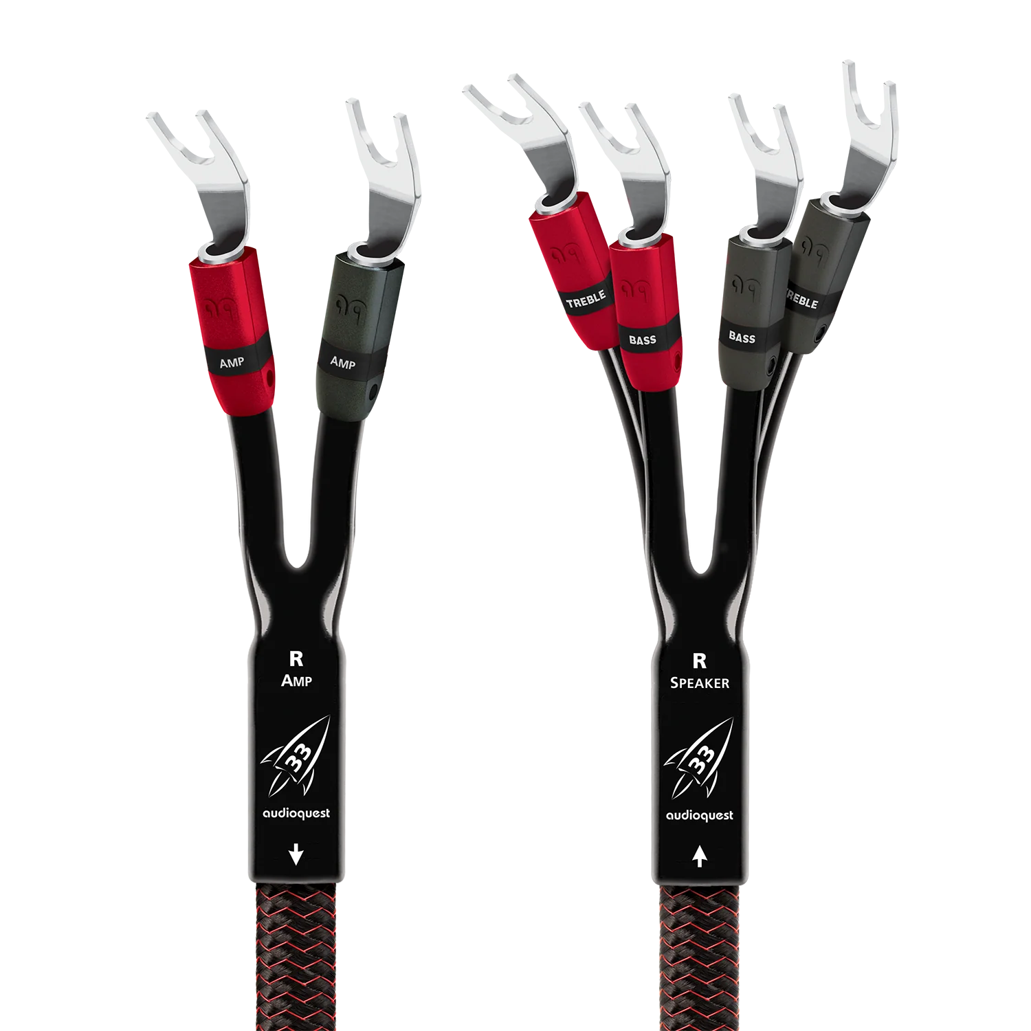 AudioQuest Rocket 33 Single BiWire Speaker Cable w/ SureGrip 300 Connectors