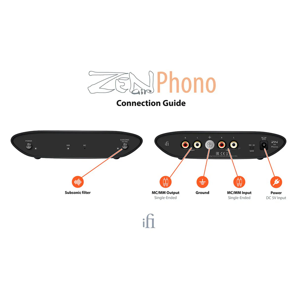 iFi ZEN AIR Phono Desktop Phono Stage - Image 9