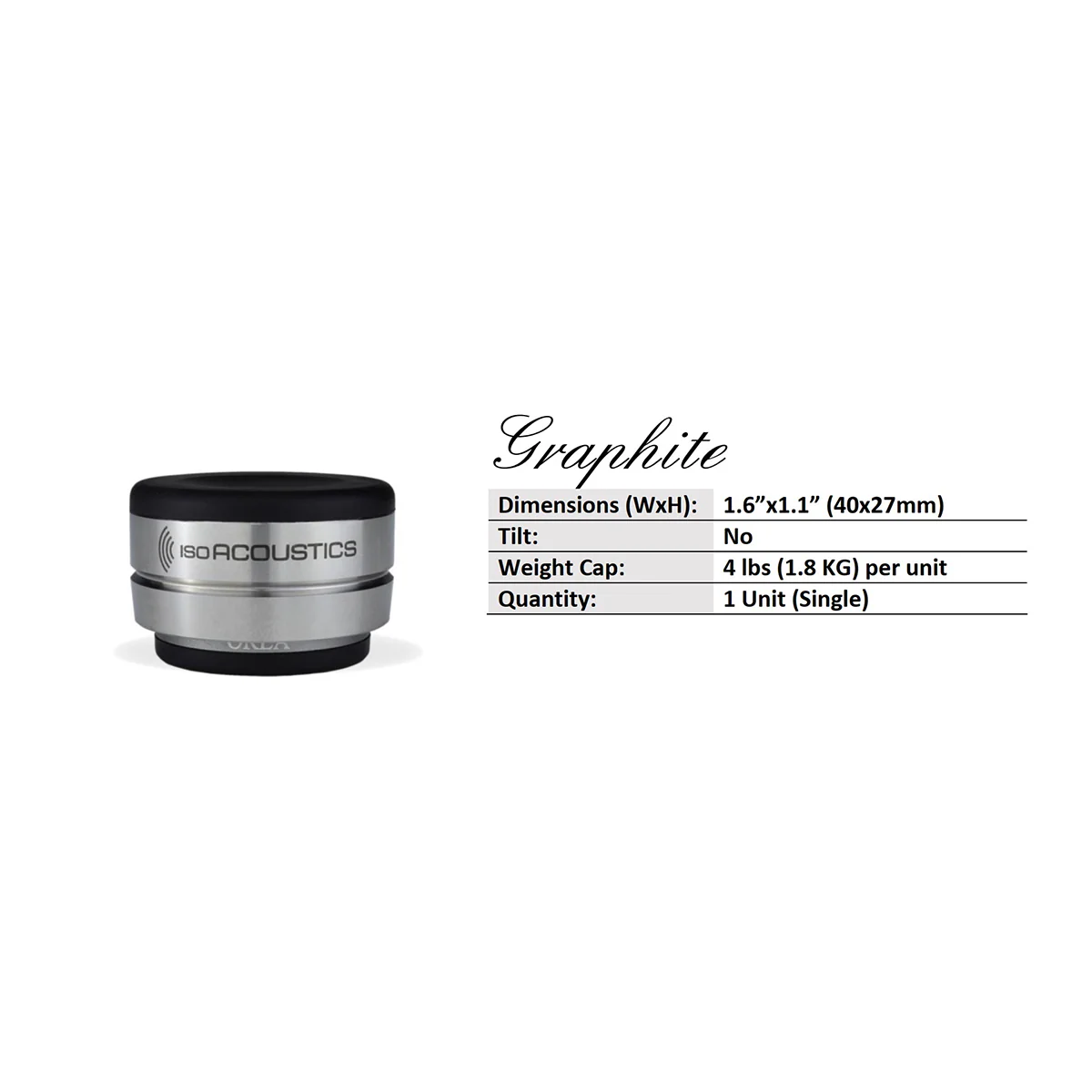 IsoAcoustics Orea Graphite Isolation Puck - Image 3