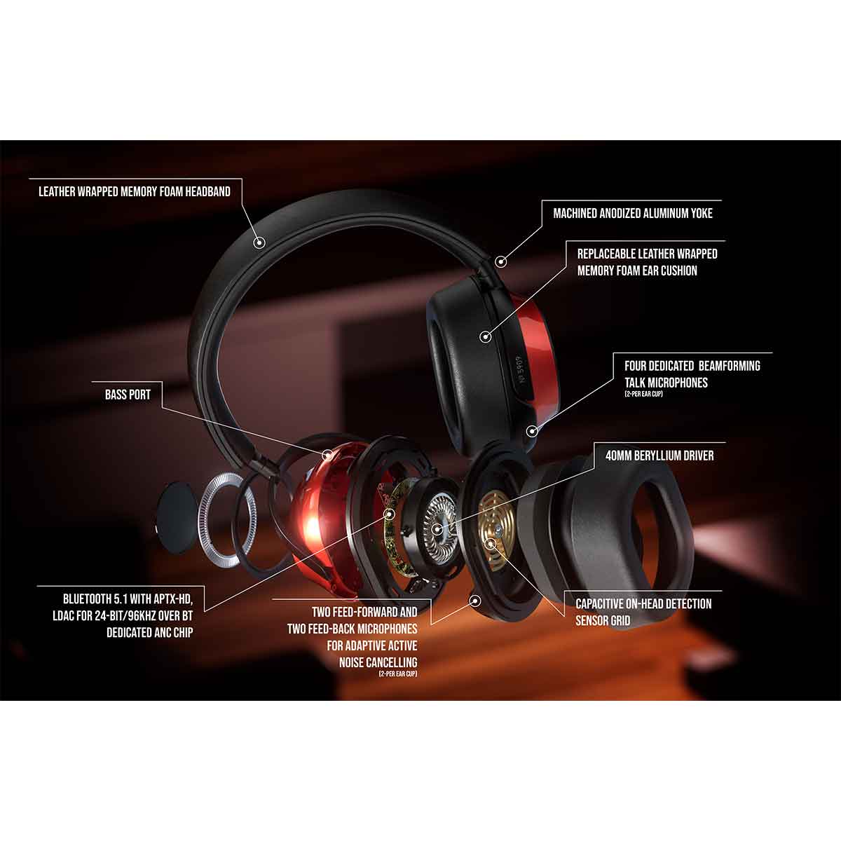 Mark Levinson No 5909 Premium High-Resolution Wireless ANC Headphones - Image 73